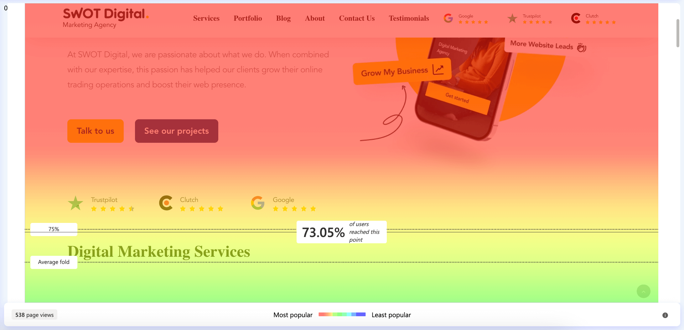 Microsoft Ads Clarity vs. GA4: The Smarter, Simpler Way to Track User Behaviour